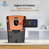 Smart Display Panel