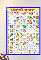 Ada In Punjabi Uda Aida Full Amable Arts Uda Aida Punjabi Framed