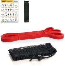 Fegsy resistance on sale band