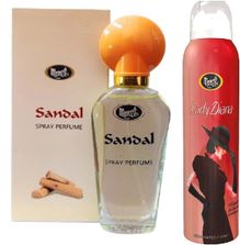 Sandal perfume sales flipkart