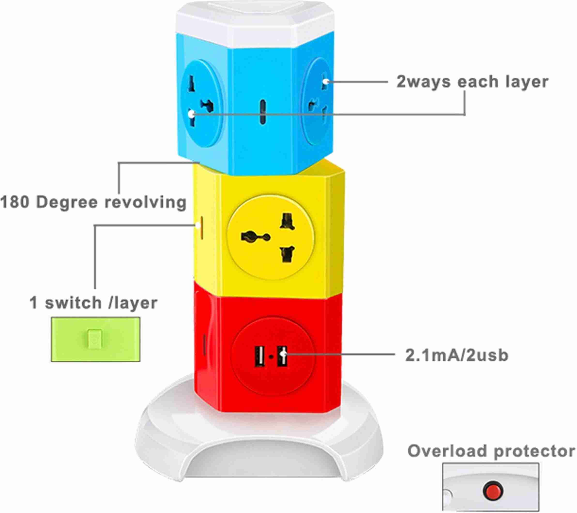 Plug Point Usb Driver IMPRO 5 Plugs + 2 USB Tower Power Sockets Spike Buster - 3 Floors ...