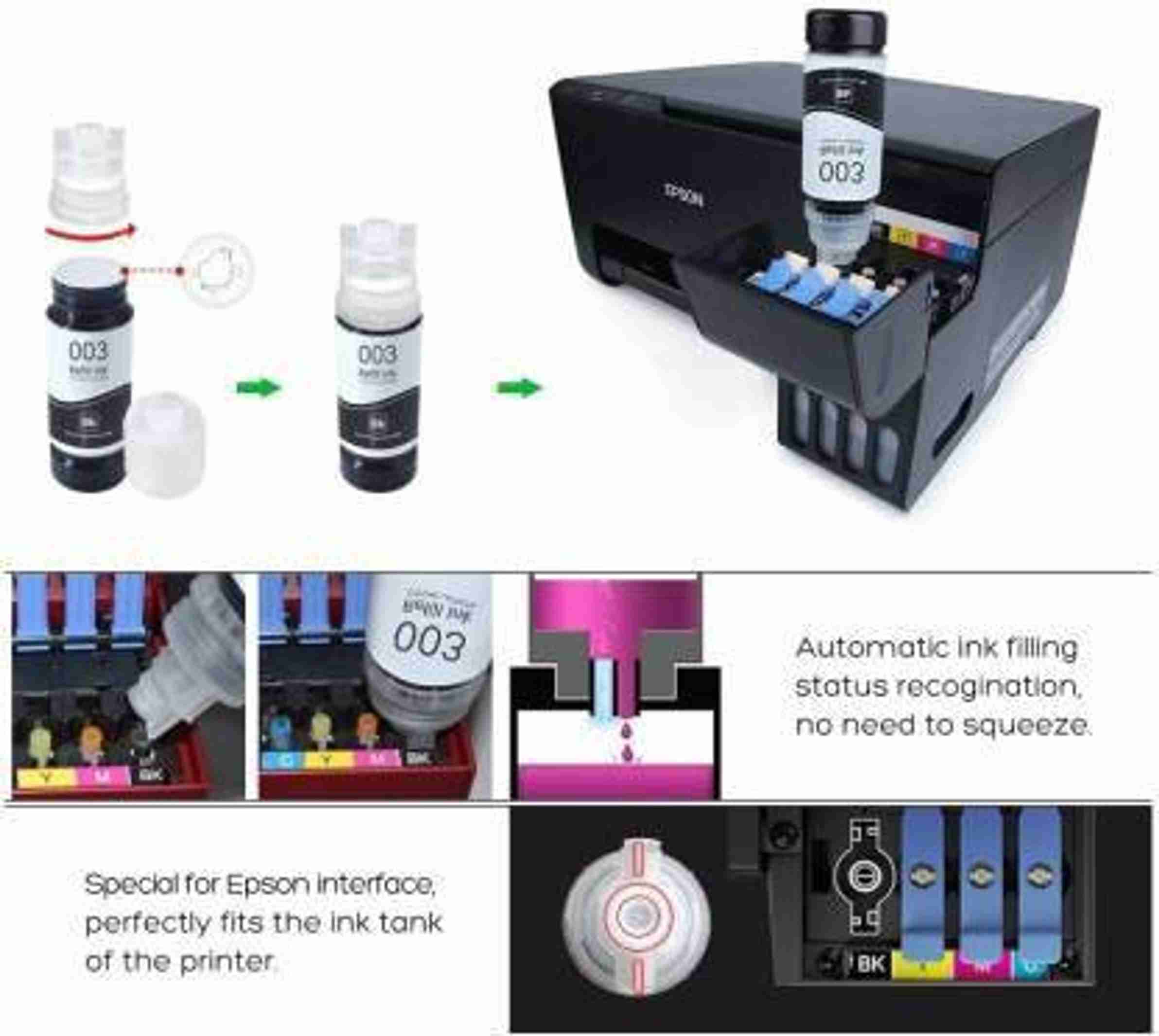 ABHISHEK COMPUTERS 003 Ink for Epson L3110 Black + Tri Color Combo Pack ...