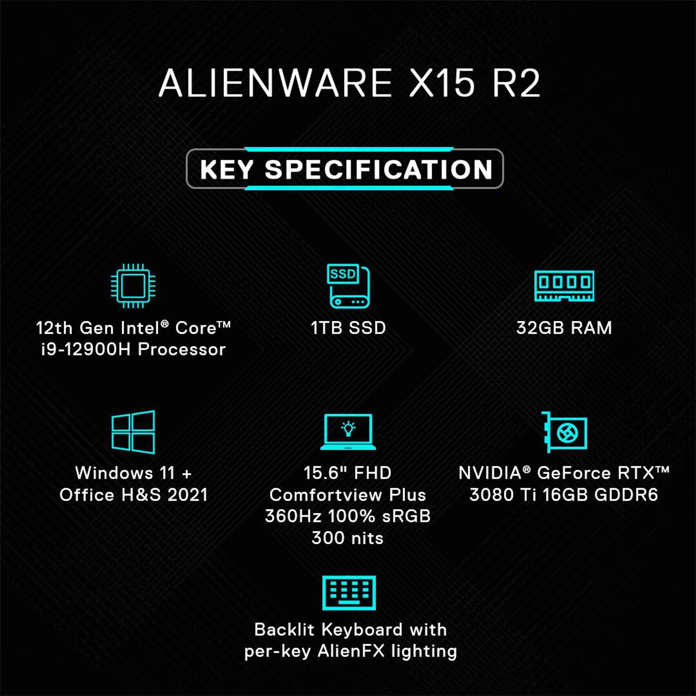 DELL Alienware Intel Core i9 12th Gen 12900H - (32 GB/1 TB SSD/Windows ...