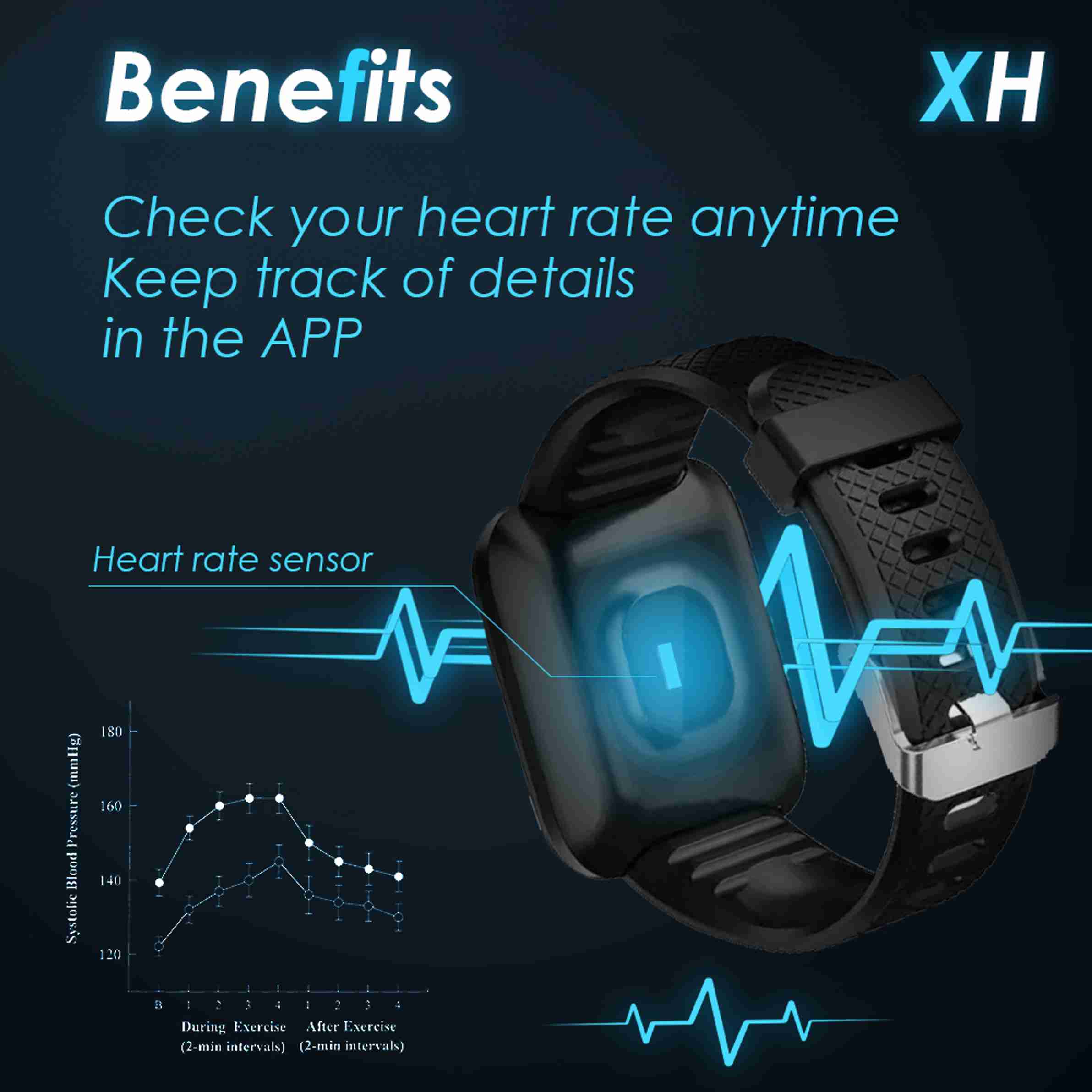 Good Pulse Raser Pulse Razor 2.0 Smart Bracelet |Waterproof & Touch Screen| Smartwatch ...