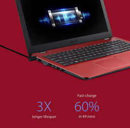 ASUS X542U 第8世代 i5 メモリ8GB SSD256GB 中古ノートパソコン ASUS VivoBook 15 X542UN 第8世代 Core i5
