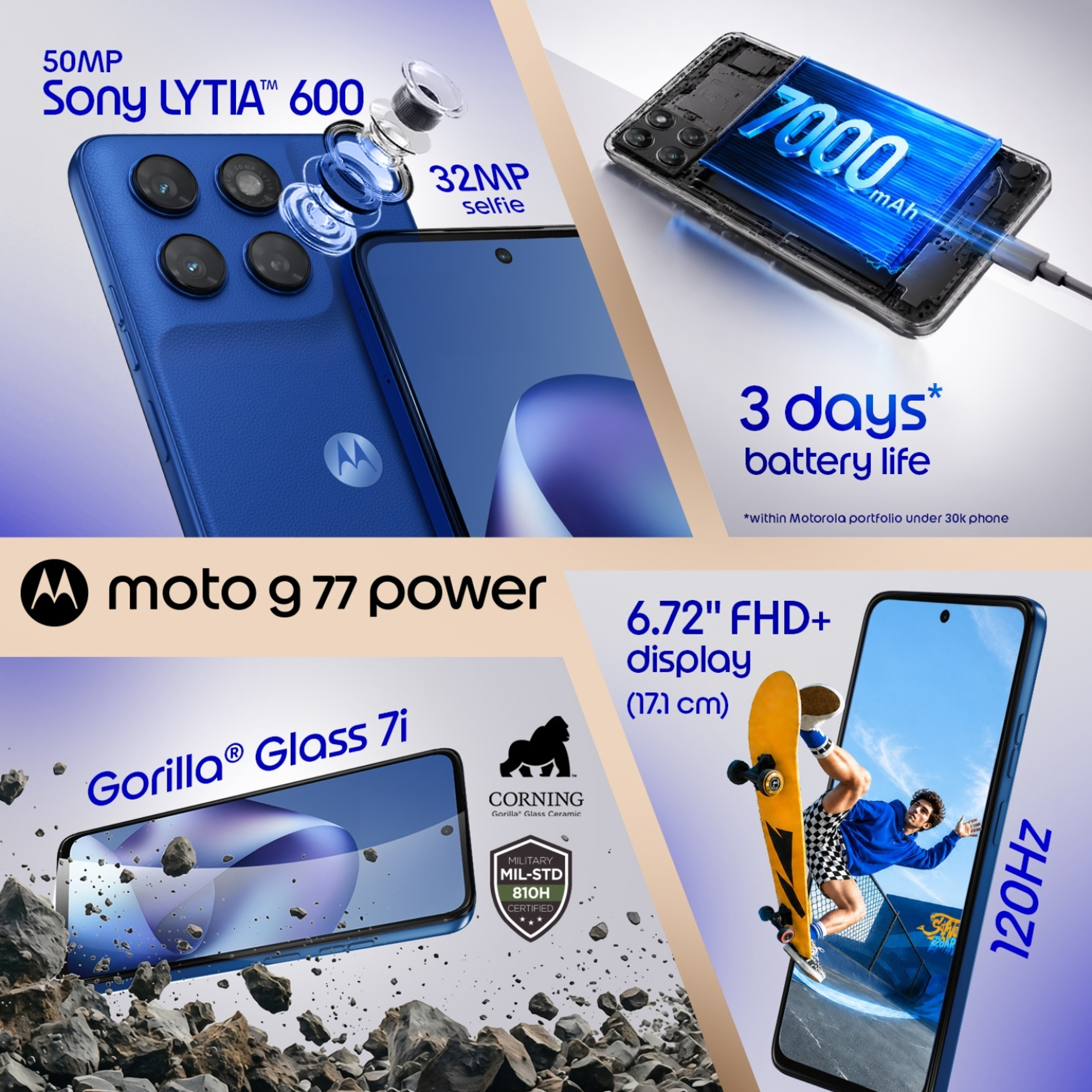 Moto G77 Power Sale – 7,000mAh Battery Phone Now Available with Huge Discount - Image 2