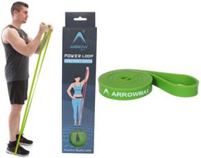 Flipkart Arrowmax Resistance Band Review FEGSY Resistance Bands