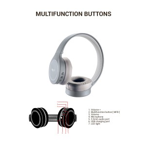 Syska SoundPro Headset Bluetooth Headset Price in India Buy