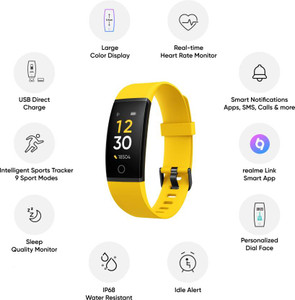 realme Band Price in India Buy realme Band online at Flipkart