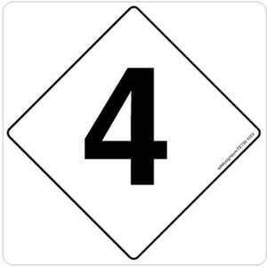 Safety Sign Store Numeric - 4 Emergency Sign Price in India - Buy ...