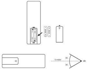 Envent horizon 502 cheap