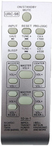 LipiWorld 10 IN 1 Home Theater System Compatible For  Home Theater SANTOSH Remote Controller