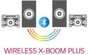 Buy LG OK45 XBOOM 220 W Bluetooth Party Speaker Online from