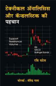 Technical Analysis Aur Candlestick Ki Pehchan - Guide To Technical Analysis & Candlesticks ( Hindi )