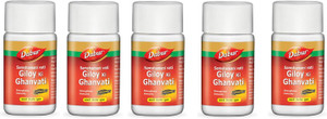 Dabur Giloy Ki Ghanvati (samshamani vati) pack of 5