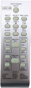 Haimac 10 in 1 Santosh  Remote Compatible for Santosh  Home Theater Remote Controller