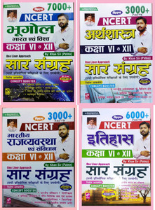 History,Geography,polity And Economics By Khan Sir..Class 6 To 12 NCERT .UPSC And BPSC And All Compition Exam