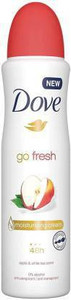 DOVE Go Fresh Apple & White Tea Scent Deodorant Spray Imported Deodorant Spray  -  For Men & Women