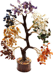 ShailputriMart Seven Chakra Gemstone Tree Handmade Bonsai Money Good Luck Reiki Healing Spiritual Gift For Friend Home Décor Wealth Prosperity Crystals And Gemstones Chakras Stones 10-12 inch Bonsai Artificial Plant
