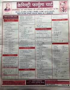 chemistry formula sheet for neet pdf