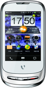 Videocon V1548