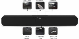 Portronics pure hotsell sound pro 2