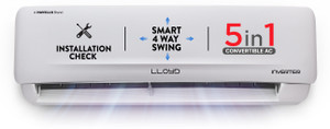 Lloyd 2025 Model 1 Ton 3 Star Split Inverter AC