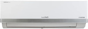Lloyd 2024 Model 1.5 Ton 3 Star Split Inverter AC  - White