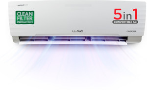 Lloyd 1.5 Ton 3 Star Split Inverter AC  - White
