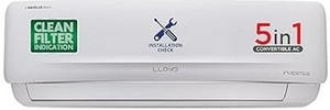 Lloyd 2024 Model 1.5 Ton 3 Star Split Inverter AC