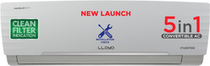 Lloyd 2025 Model 1 Ton 5 Star Split Inverter AC  - White