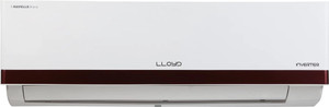 Lloyd 2022 Model 1 Ton 5 Star Split Inverter AC