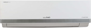 Lloyd 2025 Model 1.5 Ton 3 Star Split Inverter AC