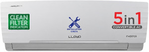 Lloyd 2025 1.5 Ton 5 Star Split Inverter AC - Image 6