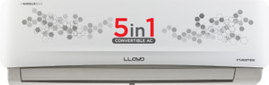 Lloyd 2023 Model 1.2 Ton 3 Star Split Inverter AC  - White