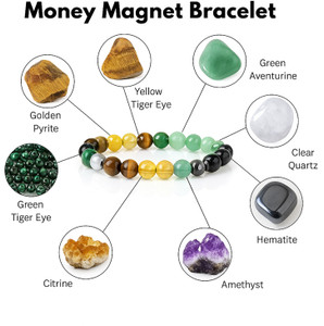 Elite Wrist Crystal Beads, Agate, Jade, Quartz Bracelet