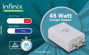Infinix 45W Supercharge 4.4A Wall Charger White - Image 6