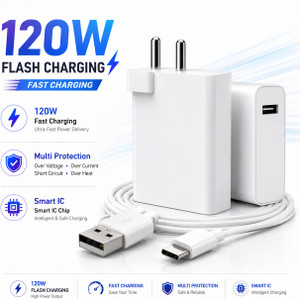 RR gadzet 120W HyperCharge Wall Charger - Image 6