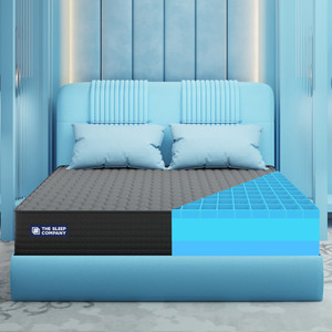 The Sleep Company SmartGRID Orthopedic Pro- Scientifically Proven 5 Zone Support Firm Feel| 10 inch King High Density (HD) Foam Mattress