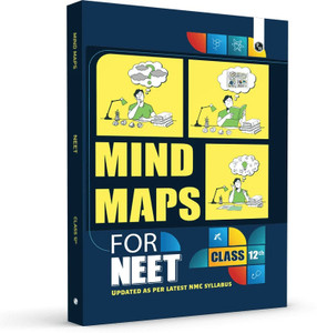 Pw Mind Maps for Neet 12th
