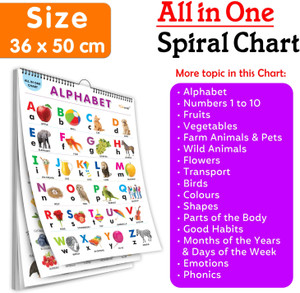 Sawan Chart Book Collections For Early Learning :ALL IN ONE SPIRAL CHART ENGLISH-HINDI