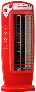 Sowbaghya SKYRO Tower Fan