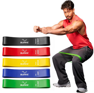 SLOVIC Mini Loop for Hip, Glutes, Legs and Squats Exercises | Resistance Band