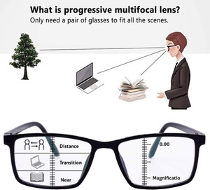 Hrinkar Full Rim (+1.50) Rectangle Reading Glasses