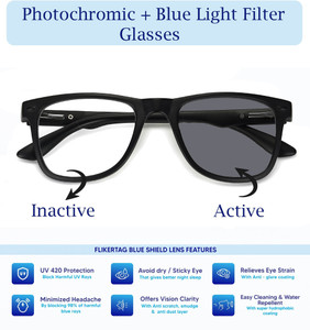 Flikertag Full Rim Wayfarer Frame