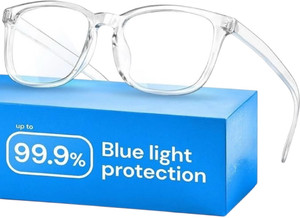 funglasses Full Rim Square Frame