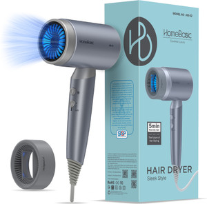 HOMEBASIC High-Speed, Overheat Protection, 360° Concentrator Nozzle and 20K RPM 5-Minute Hair Dryer