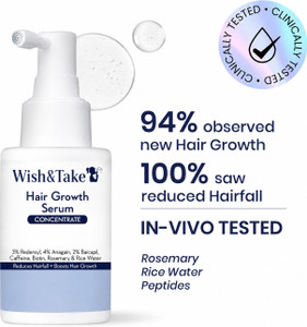 WISH&TAKE Hair Growth Serum - Redensyl, Anagain, Baicapil - Image 6