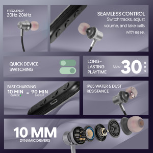 Voods V Collar Nova Plus Neckband with 30H Playtime, Bluetooth 5.4, 130H Playback Bluetooth