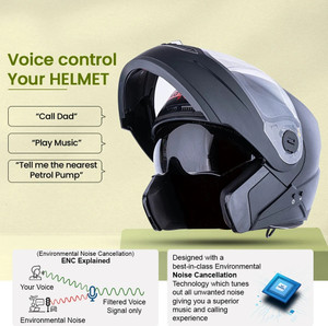 HEADFOX Smart Bluetooth N2 Calls | Music | GPS | Waterproof | Voice Asst. Dashing DV Motorbike Helmet